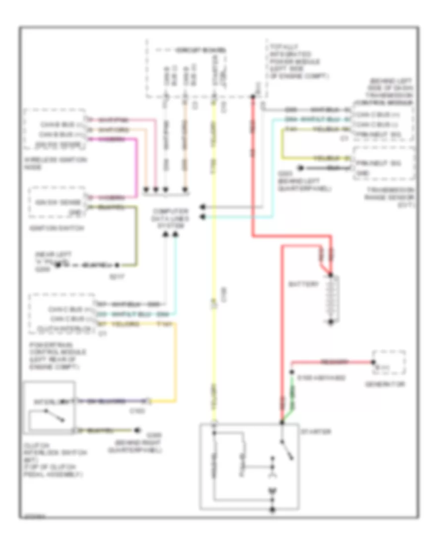 Starting Wiring Diagram for Dodge Caliber Mainstreet 2011