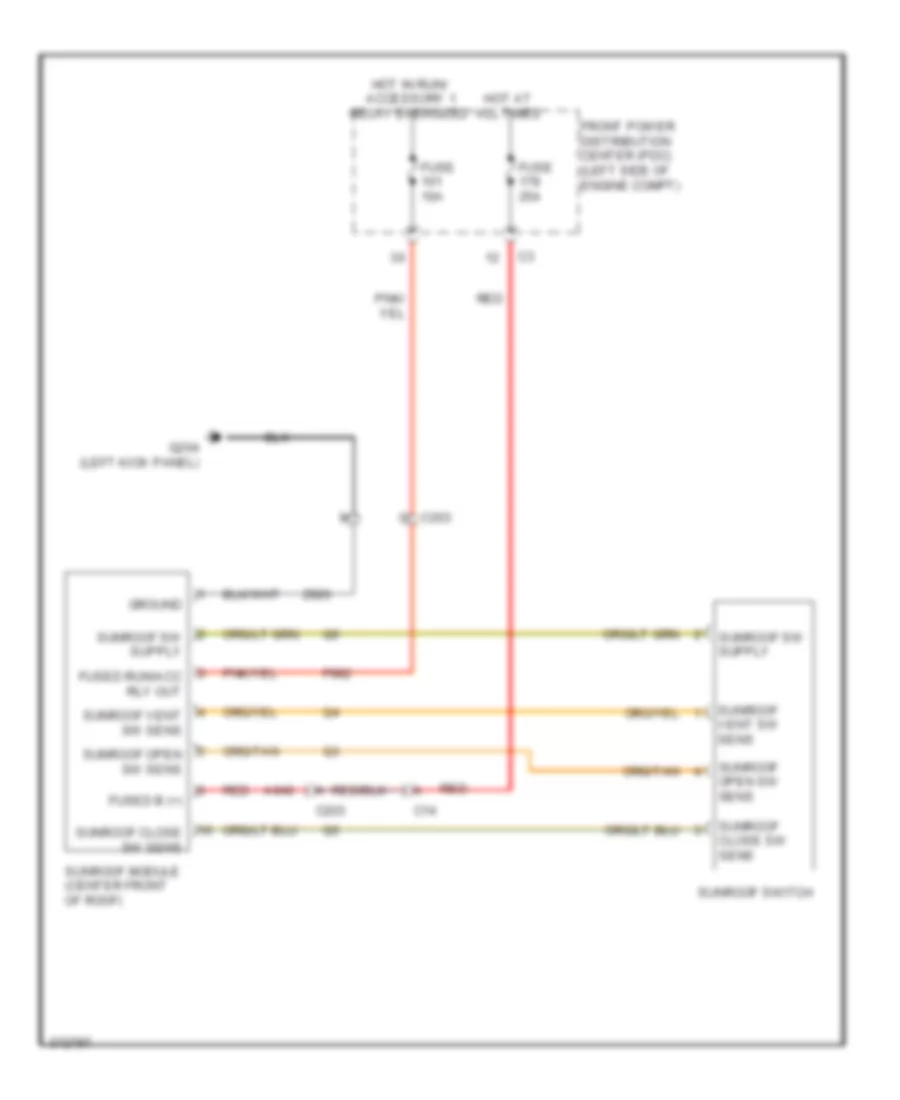 Power Top Sunroof Wiring Diagram for Dodge Journey R T 2011