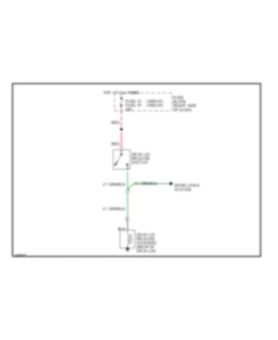 Trunk Release Wiring Diagram for Dodge Dynasty 1991