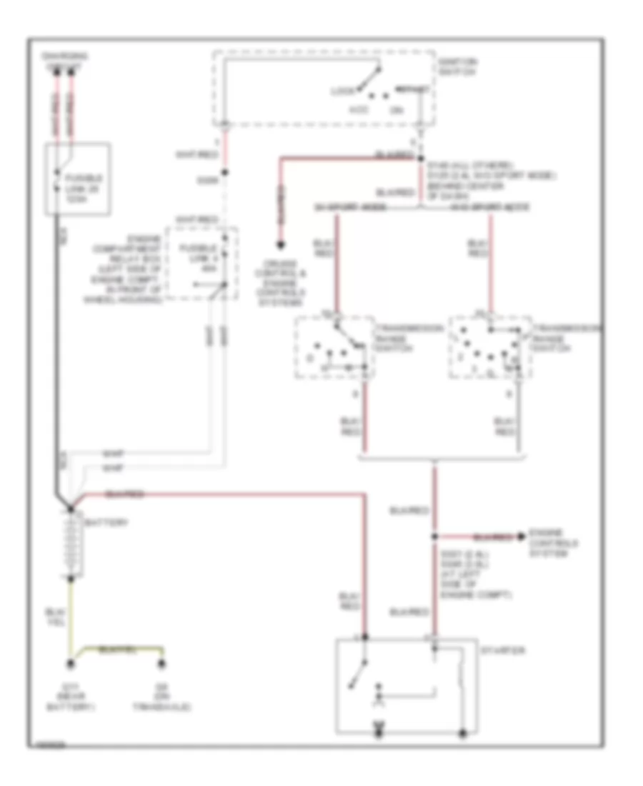 Starting Wiring Diagram, AT for Dodge Stratus RT 2004