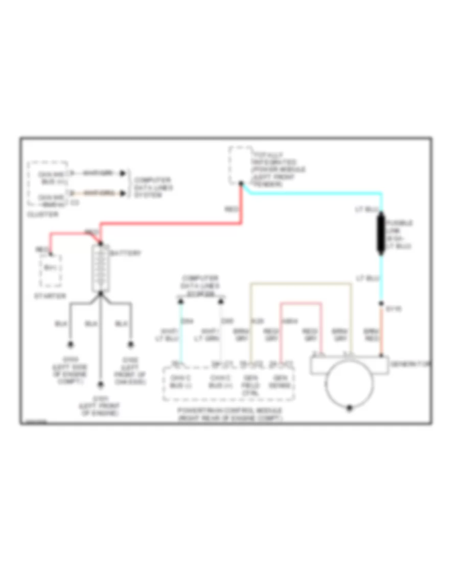 Charging Wiring Diagram for Dodge Pickup R2009 2500