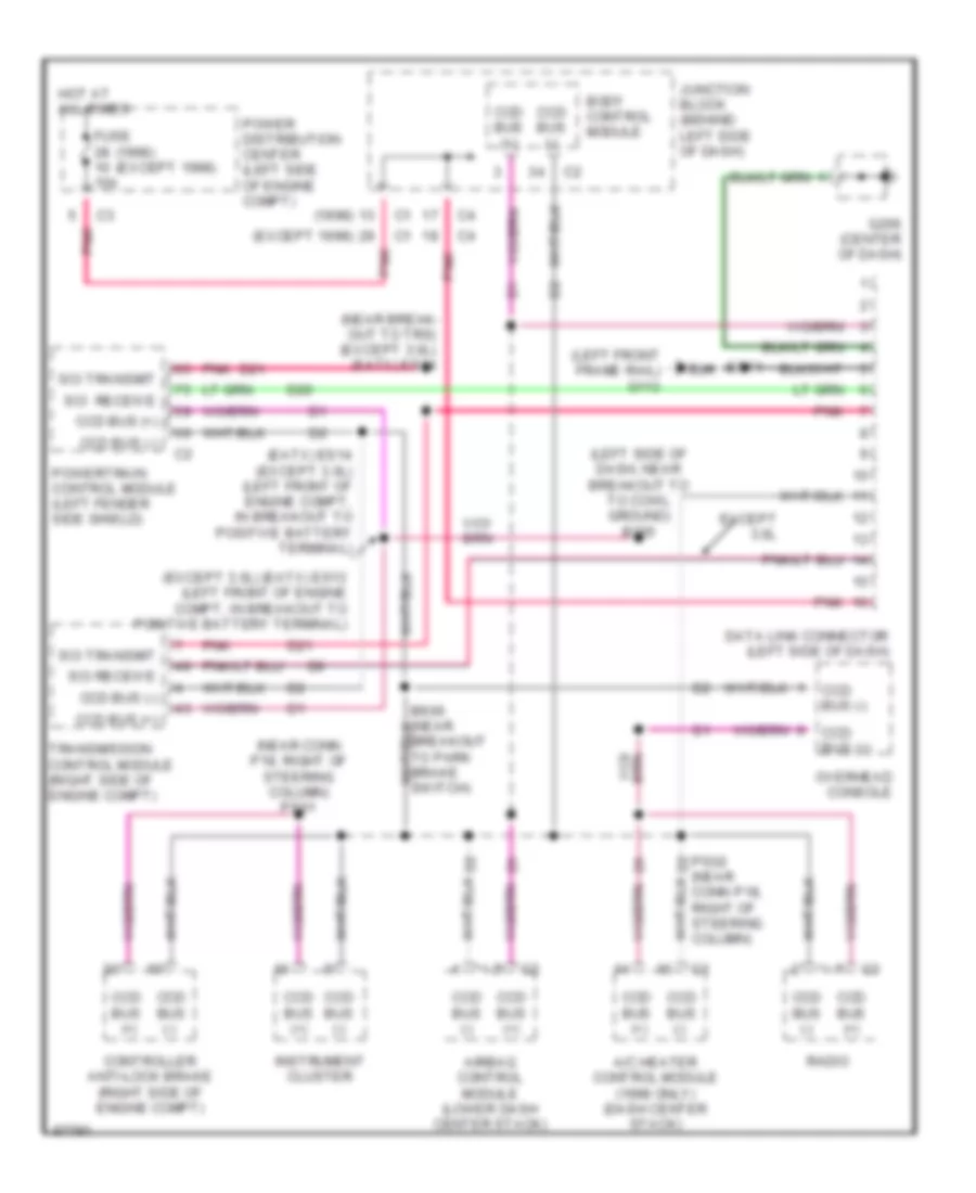 Computer Data Lines for Dodge Caravan LE 1997