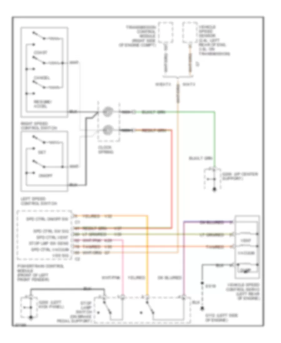 Cruise Control Wiring Diagram for Dodge Caravan LE 1997