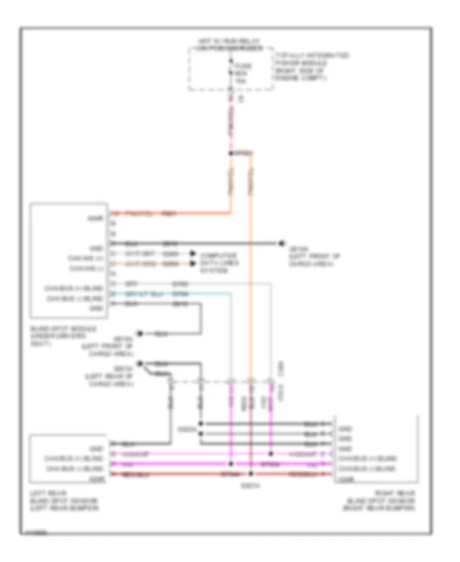 Blind Spot Monitoring Wiring Diagram for Dodge Durango Citadel 2013