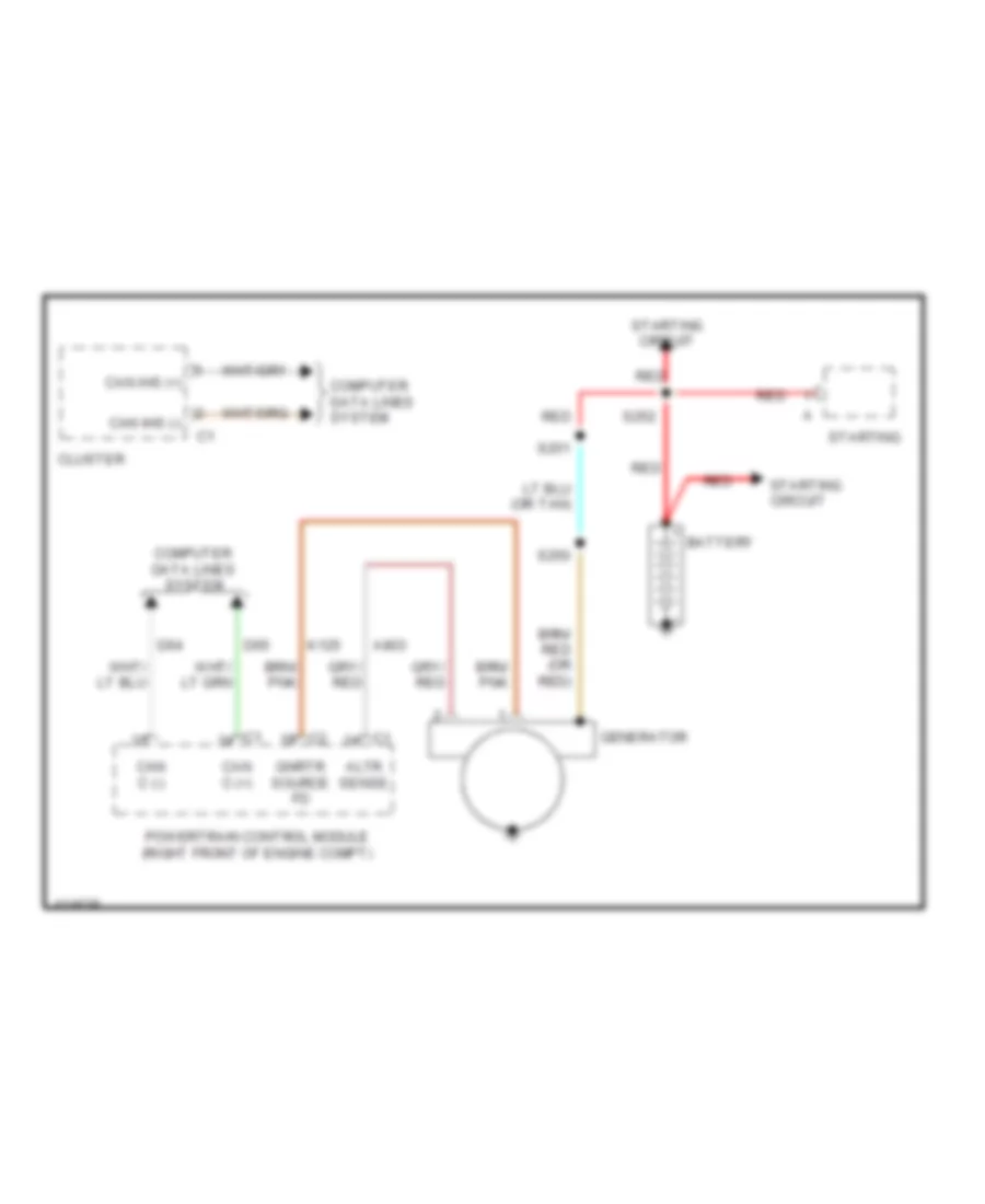 Charging Wiring Diagram for Dodge Durango Citadel 2013