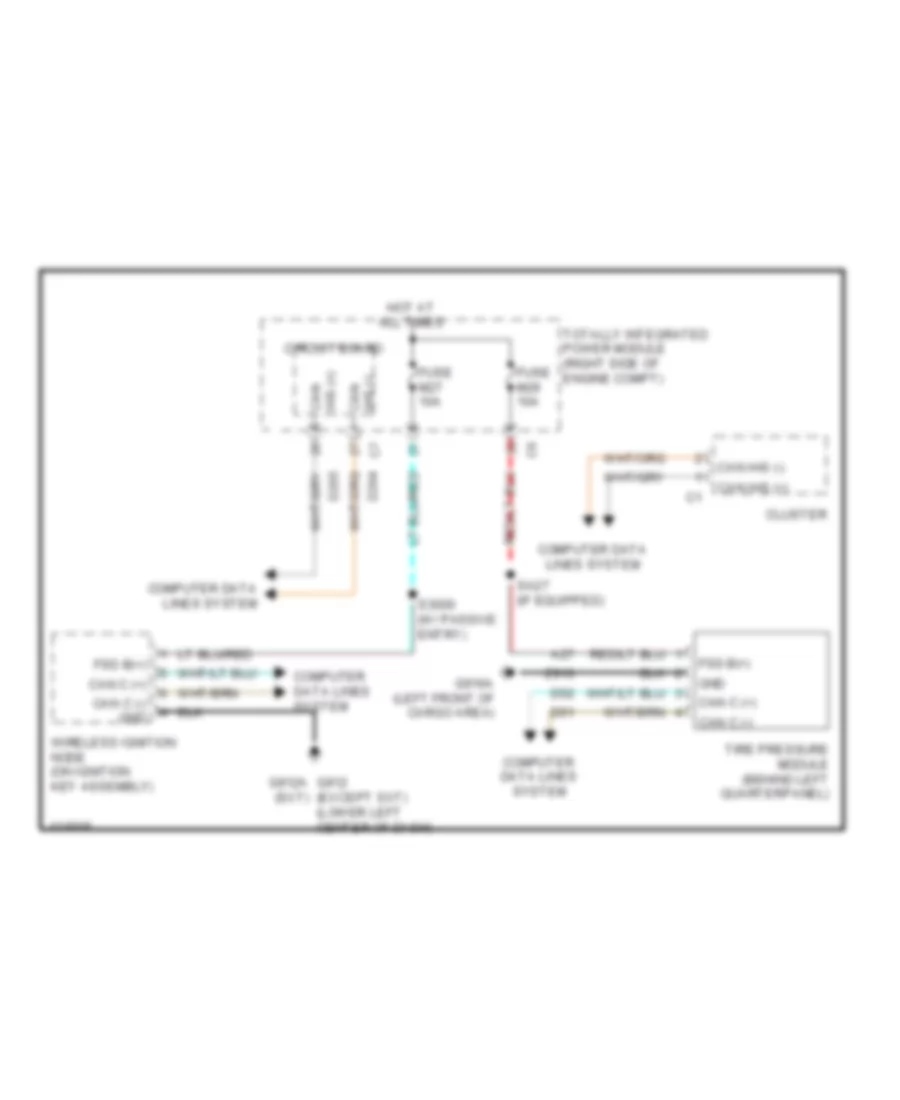 Tire Pressure Monitoring Wiring Diagram for Dodge Durango Citadel 2013