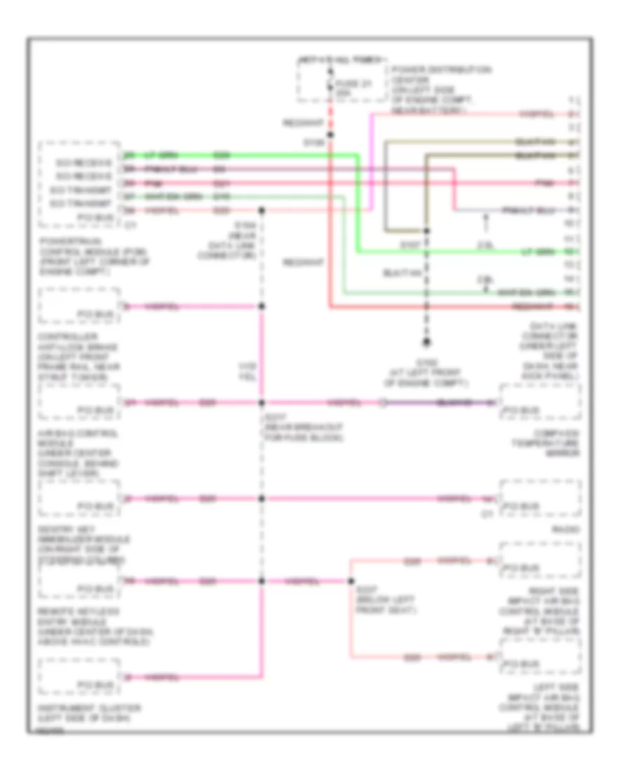 Computer Data Lines Wiring Diagram for Dodge SX RT 2004