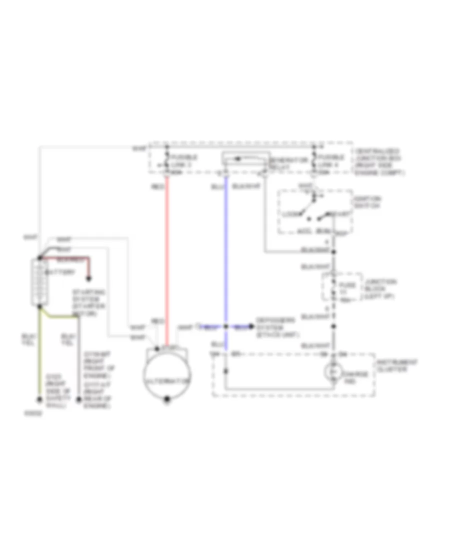 Charging Wiring Diagram SOHC for Dodge Stealth R T 1994