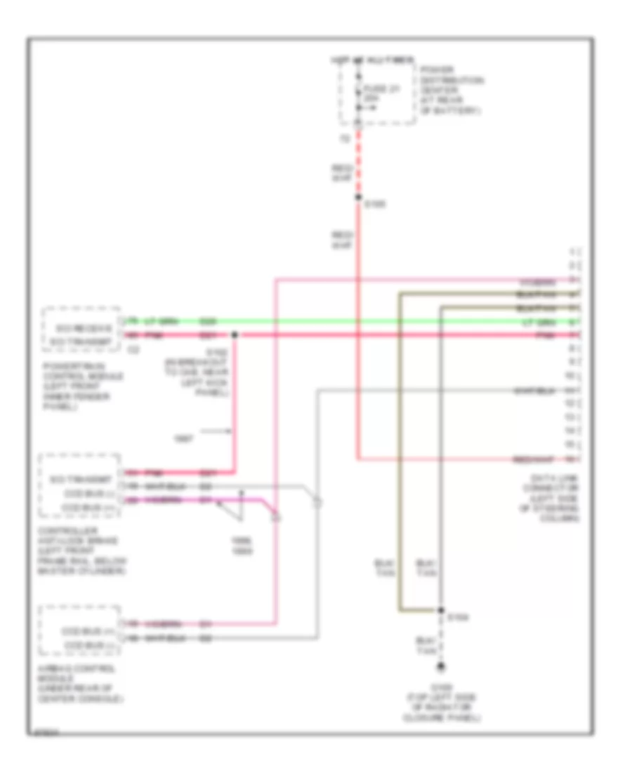 Computer Data Lines for Dodge Neon Sport 1997