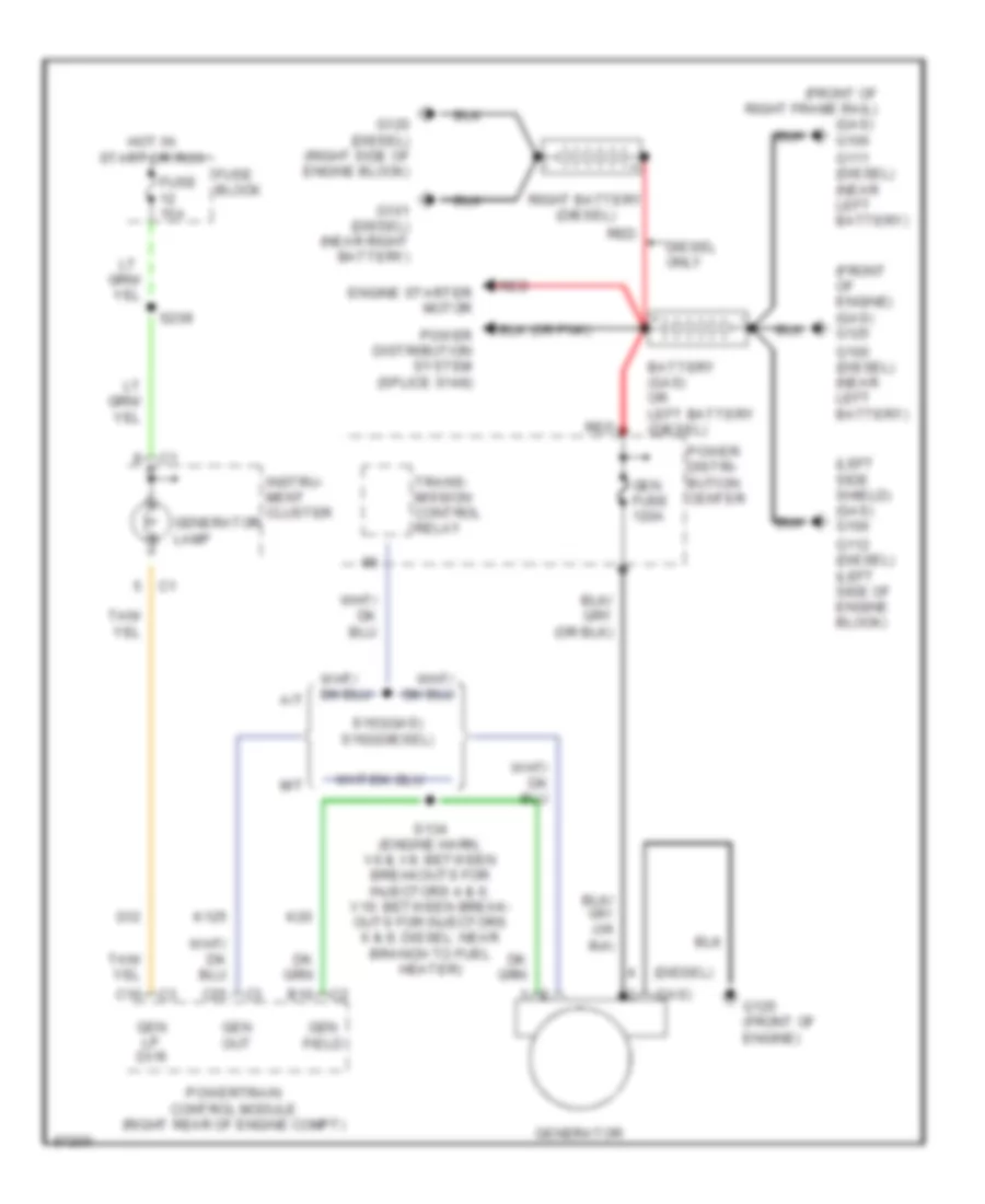 Charging Wiring Diagram for Dodge Pickup R1997 1500