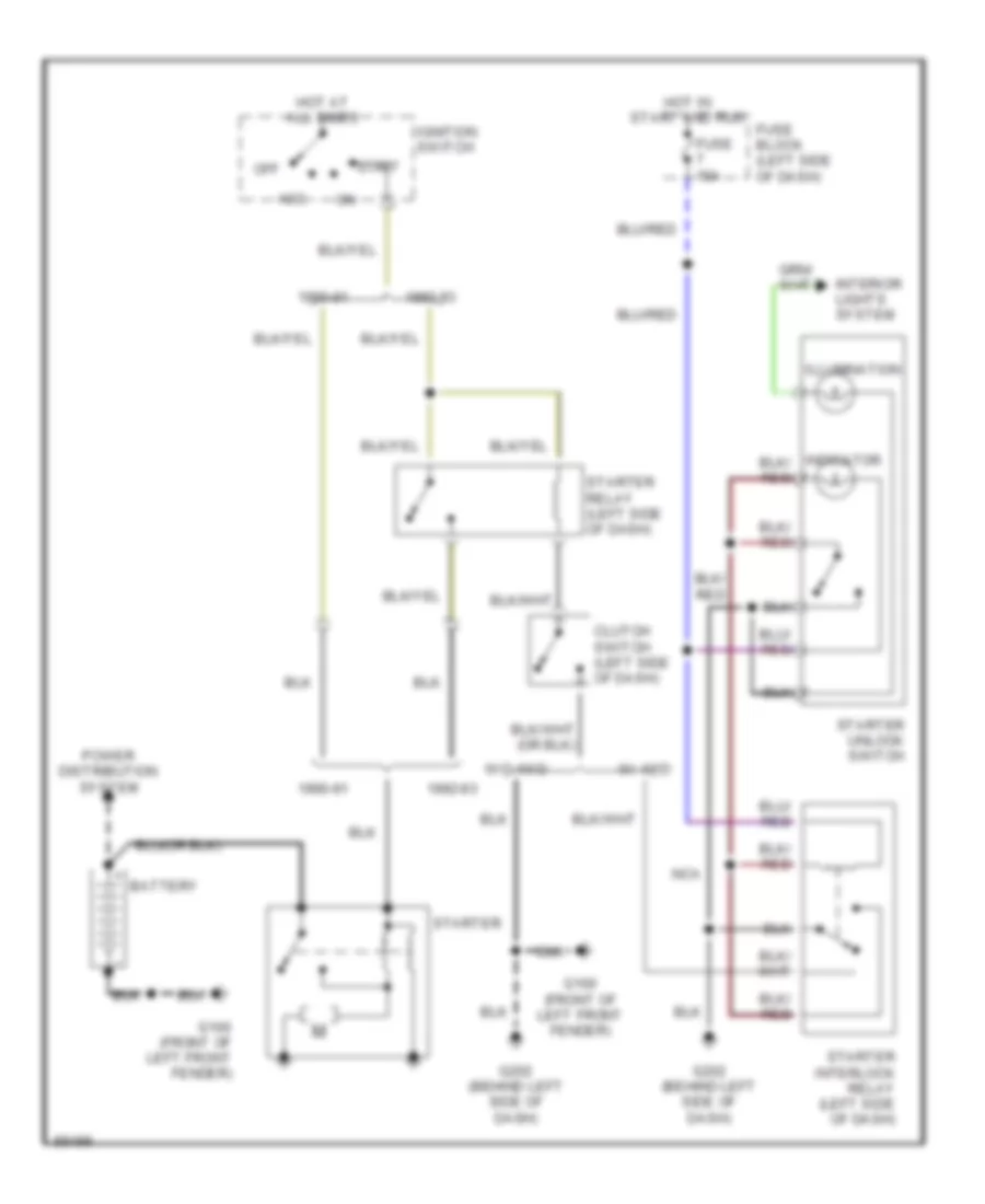 Starting Wiring Diagram, with MT for Dodge Ram 50 LE 1991