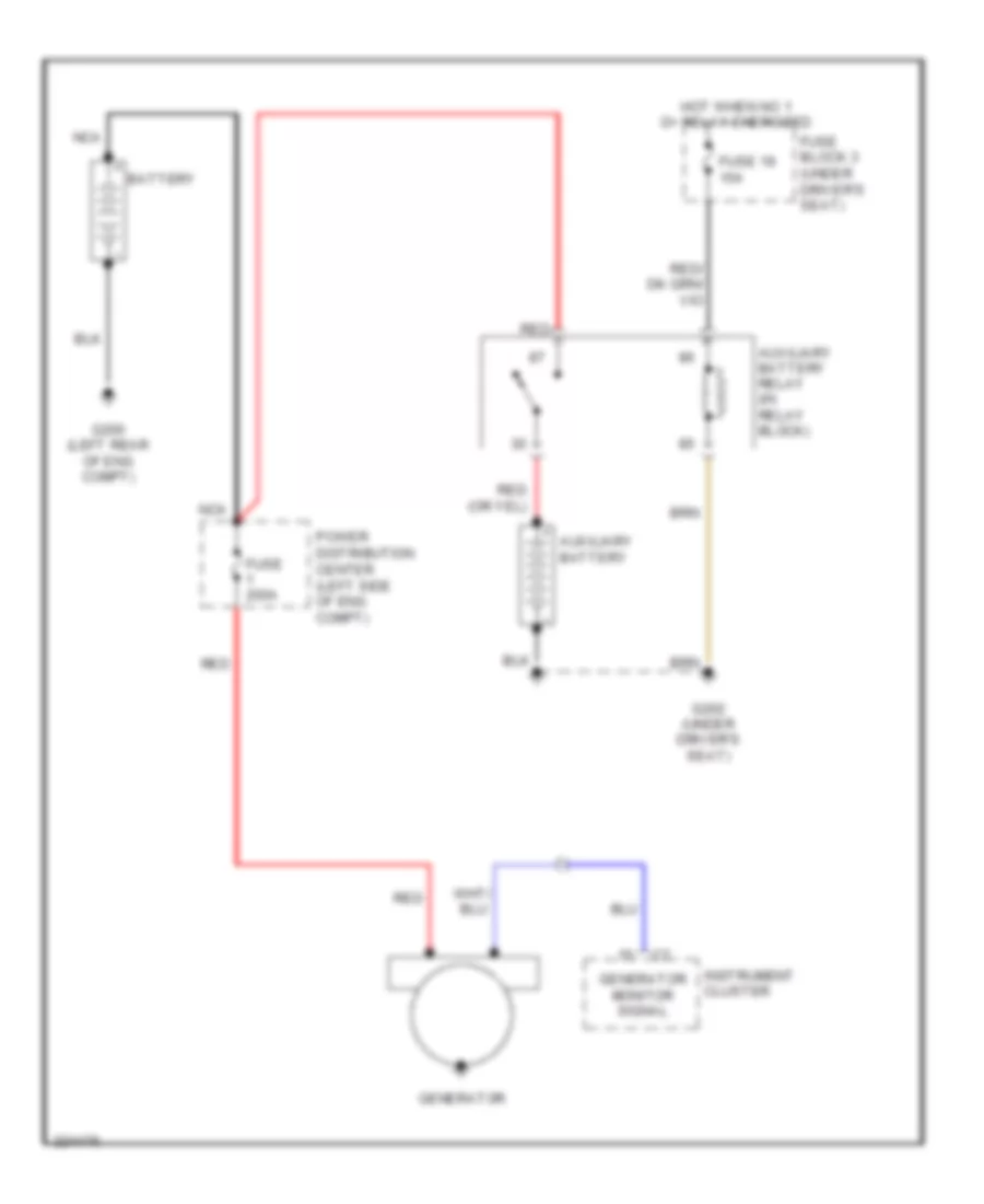 Charging Wiring Diagram for Dodge Sprinter 2006 2500
