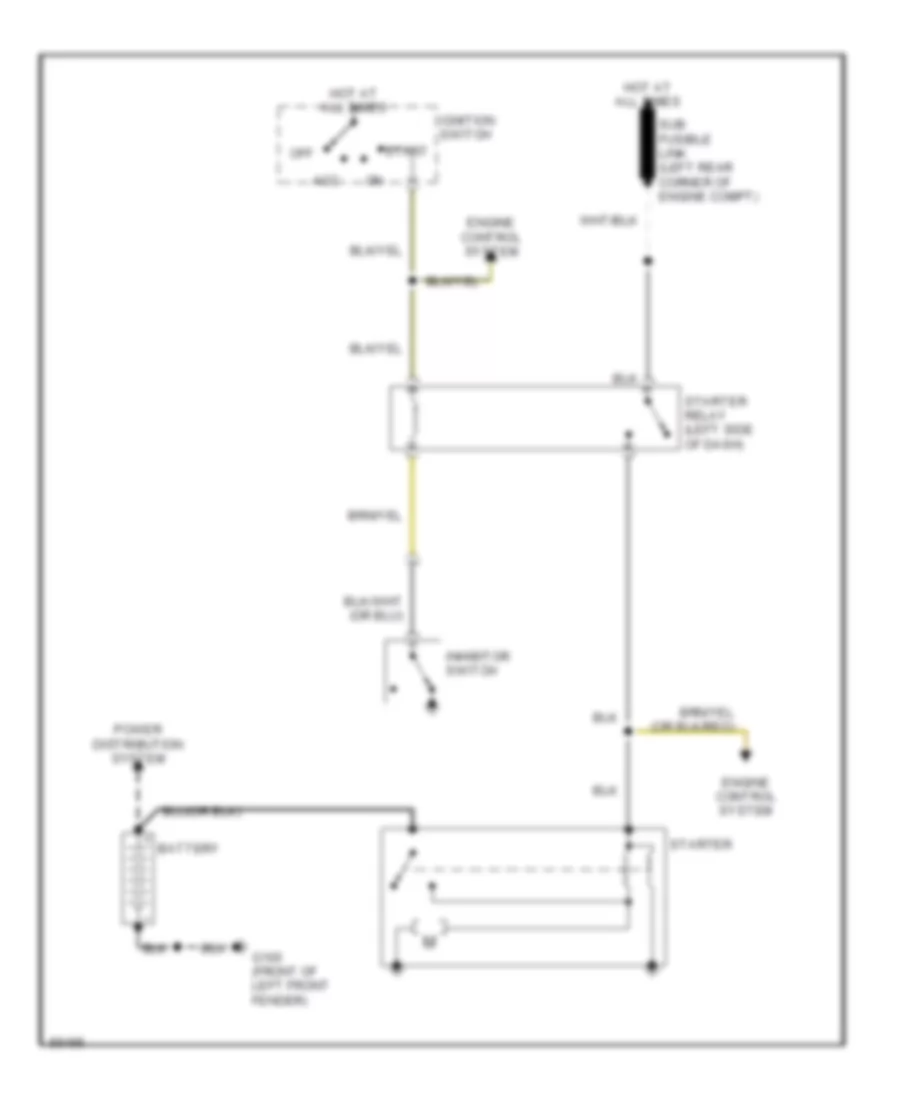 Starting Wiring Diagram, with AT for Dodge Ram 50 SE 1991