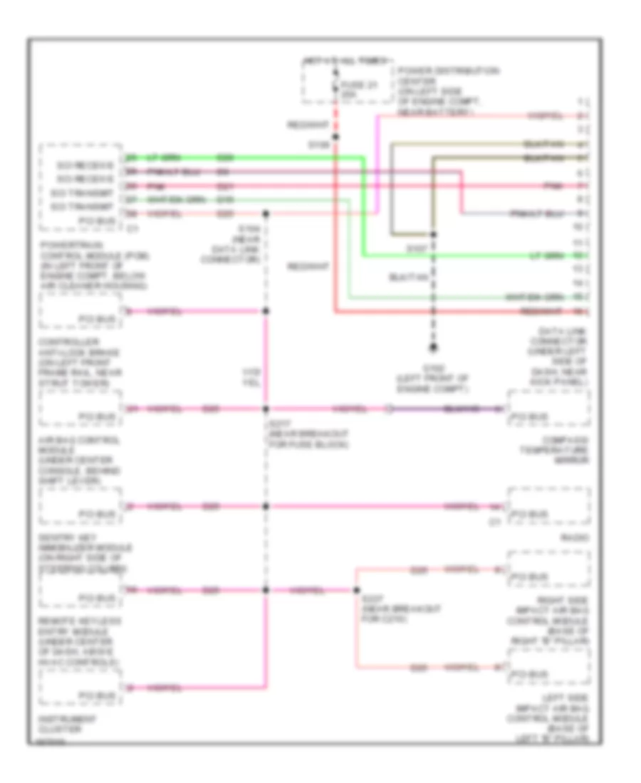 Computer Data Lines Wiring Diagram for Dodge Neon SXT 2003