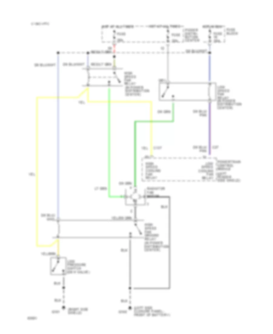 Cooling Fan Wiring Diagram for Dodge Grand Caravan SE 1995