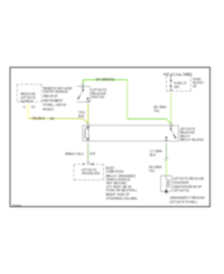 Tailgate Release Wiring Diagram for Dodge Grand Caravan SE 1995