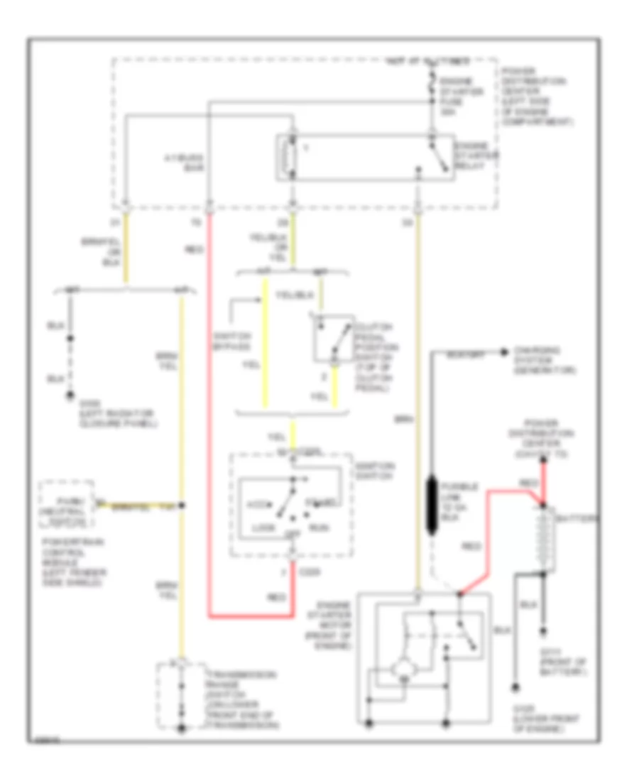 Starting Wiring Diagram for Dodge Neon 1995
