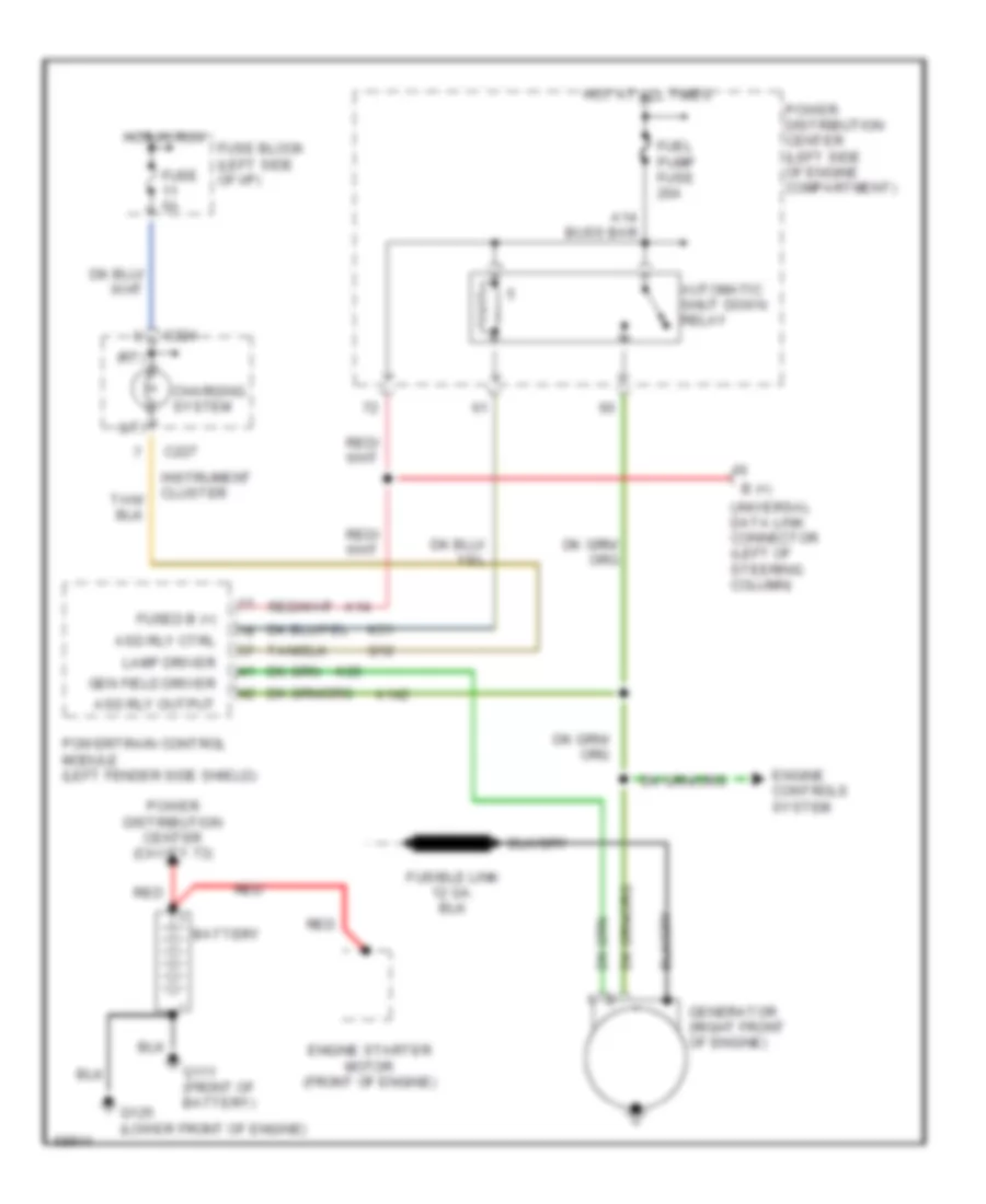 Charging Wiring Diagram for Dodge Neon High Line 1995