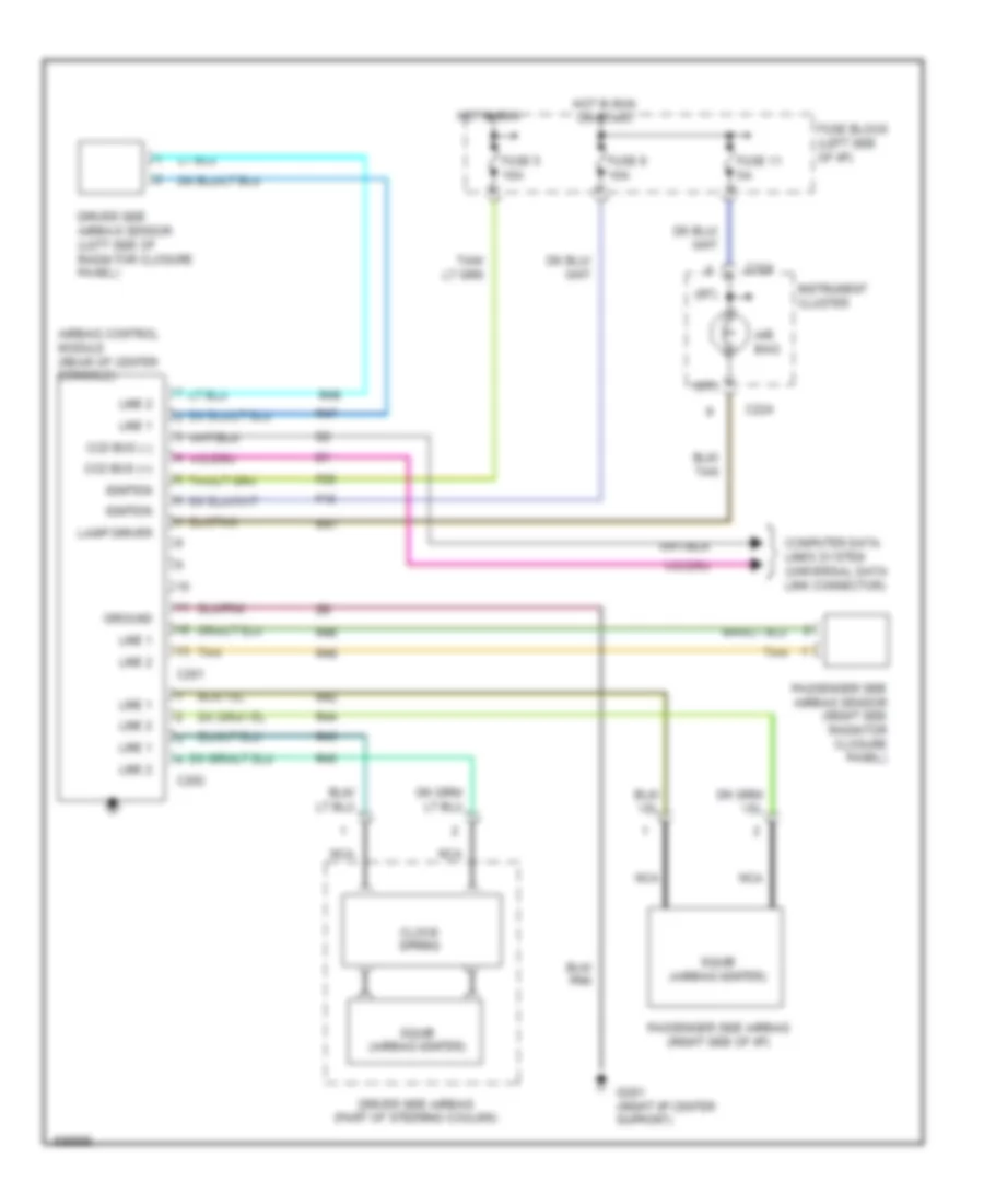 Supplemental Restraint Wiring Diagram for Dodge Neon High Line 1995