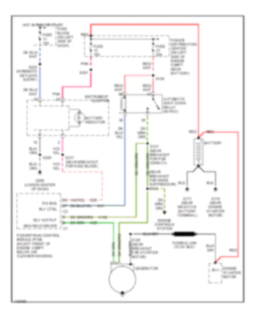 Charging Wiring Diagram for Dodge Neon ES 2001