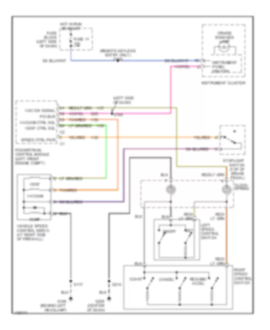 Cruise Control Wiring Diagram for Dodge Neon RT 2001