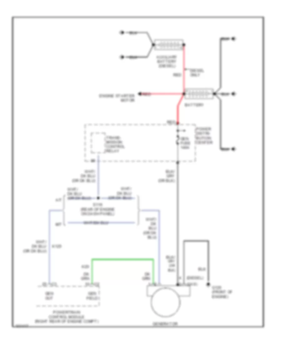 Charging Wiring Diagram for Dodge Pickup R1998 1500