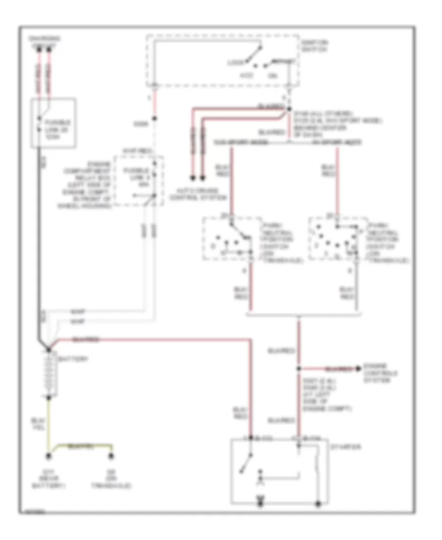 Starting Wiring Diagram, AT for Dodge Stratus RT 2003