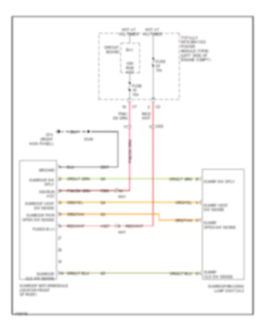 Power TopSunroof Wiring Diagram for Dodge Avenger SXT 2014