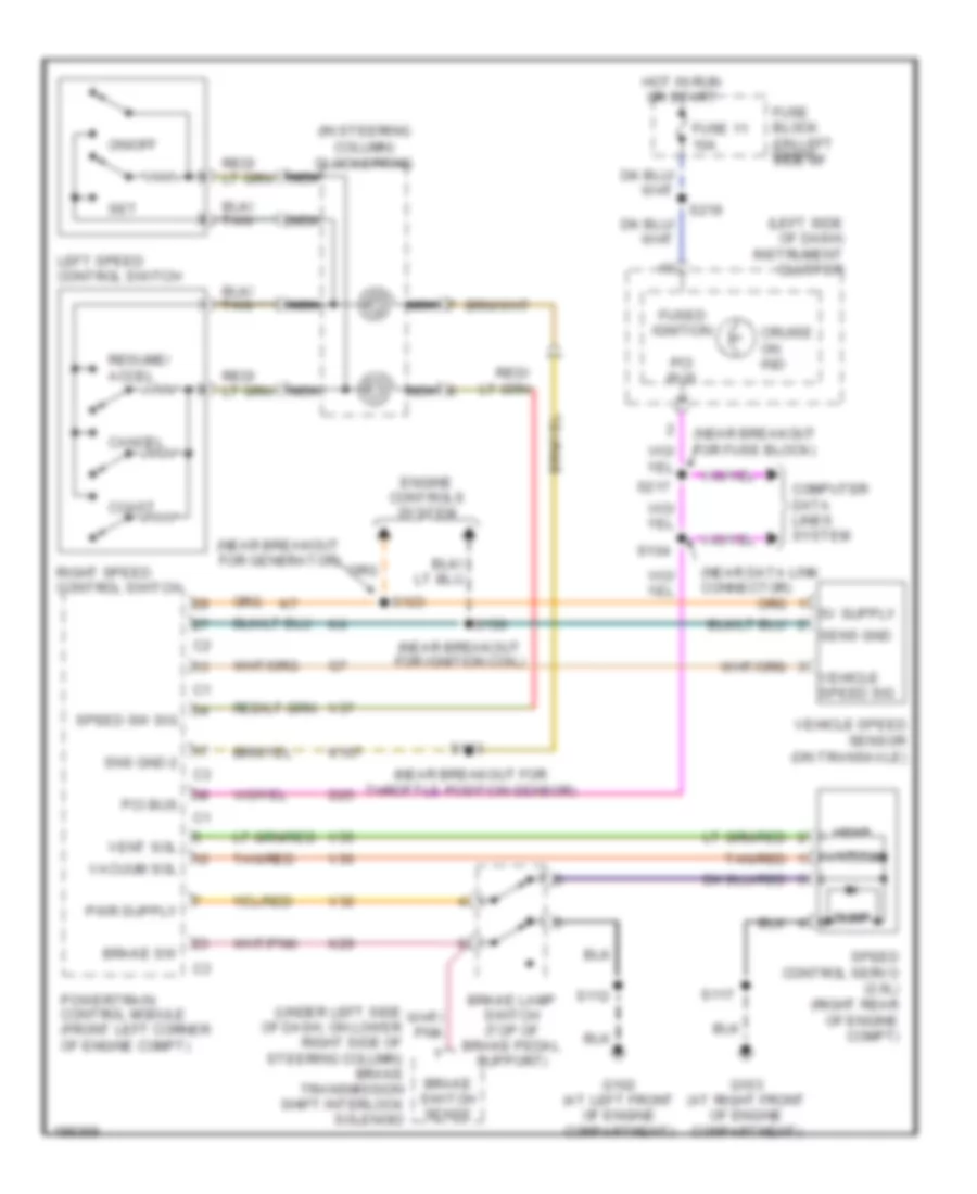 Cruise Control Wiring Diagram for Dodge Neon SE 2005