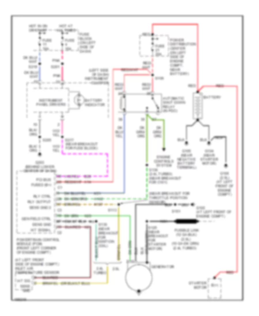 Charging Wiring Diagram for Dodge Neon SE 2005