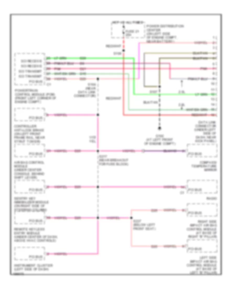 Computer Data Lines Wiring Diagram for Dodge Neon SXT 2005