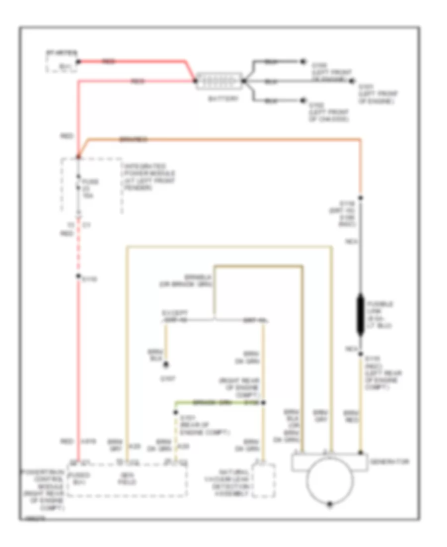 4.7L, Charging Wiring Diagram for Dodge Pickup R1500 2005