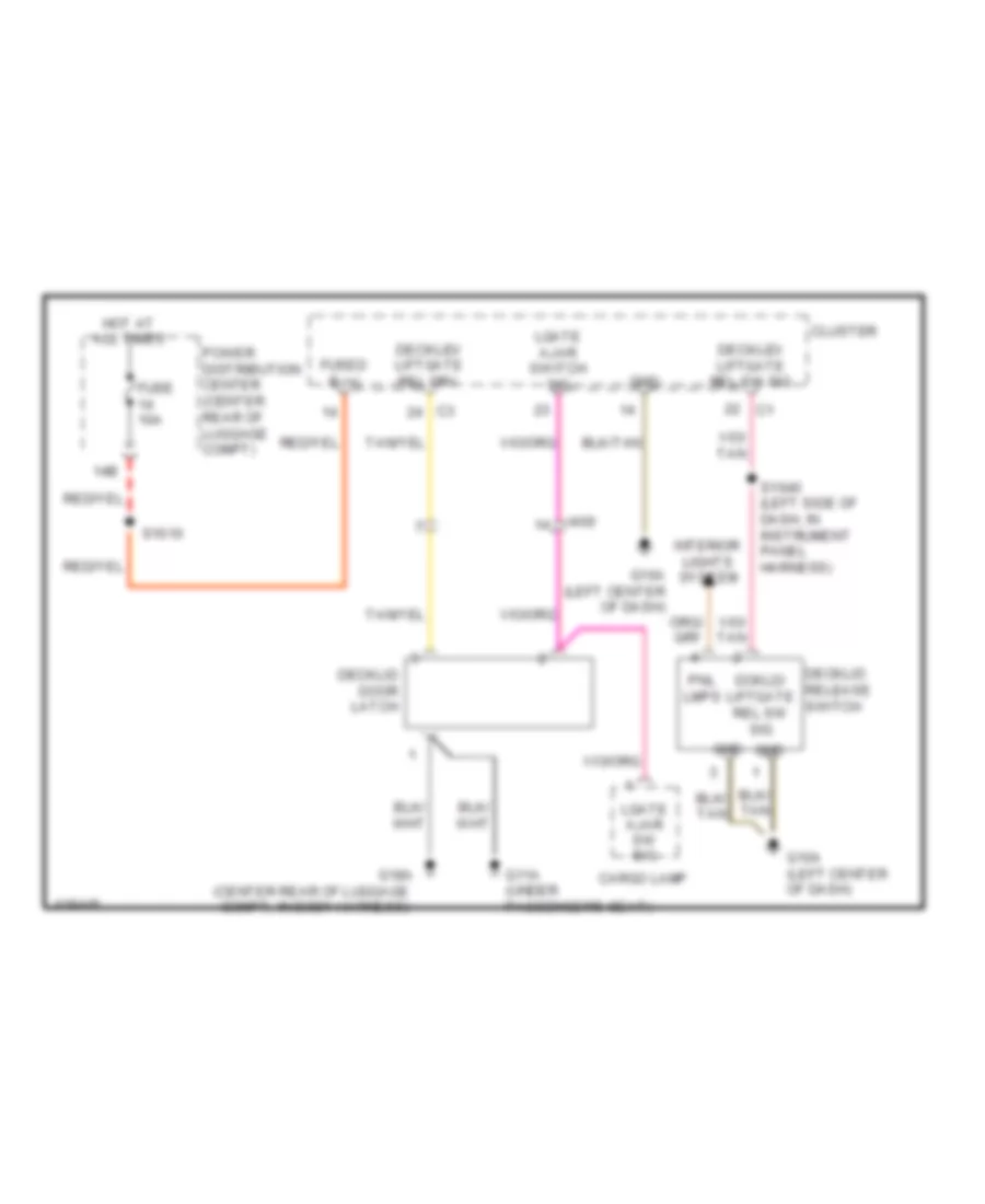 Deck Lid Release Wiring Diagram for Dodge Challenger SRT8 2014