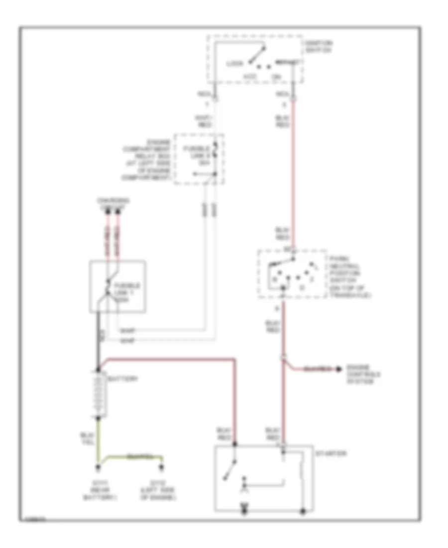 Starting Wiring Diagram, AT for Dodge Stratus RT 2001
