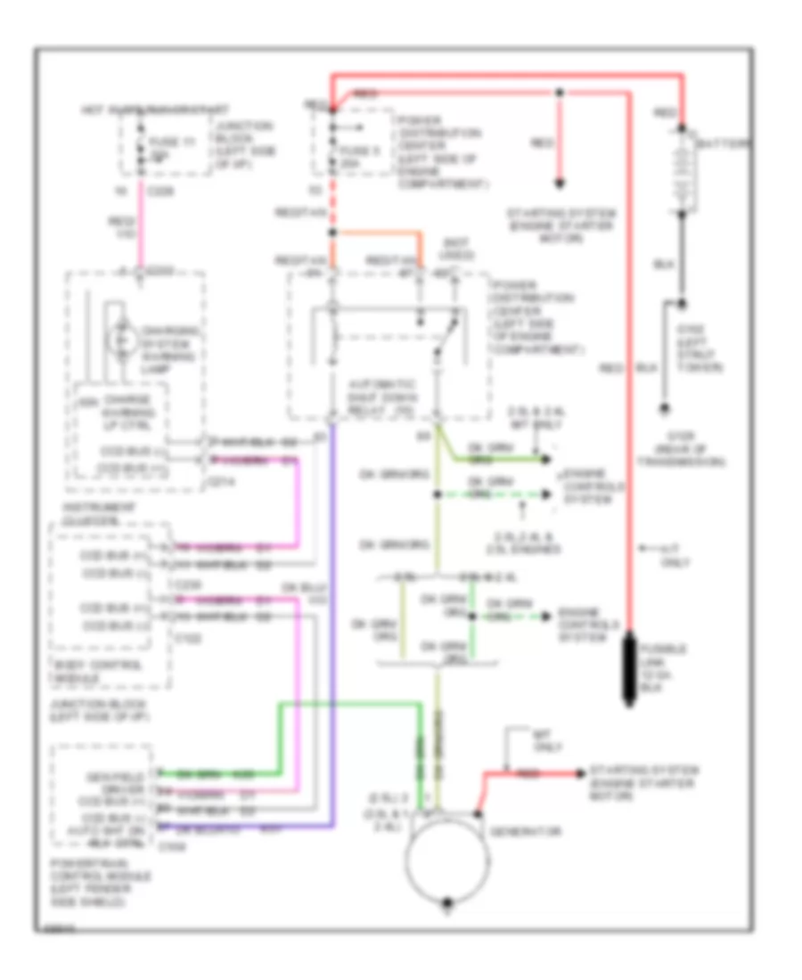 Charging Wiring Diagram for Dodge Stratus 1995