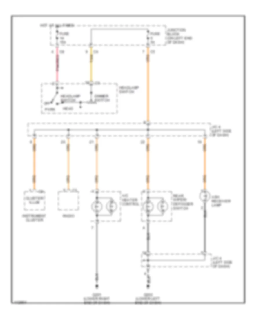 All Wiring Diagrams for Dodge Durango 1999 model – Wiring diagrams for cars 97 Dodge Ram 1500 Wiring Diagram Wiring diagrams
