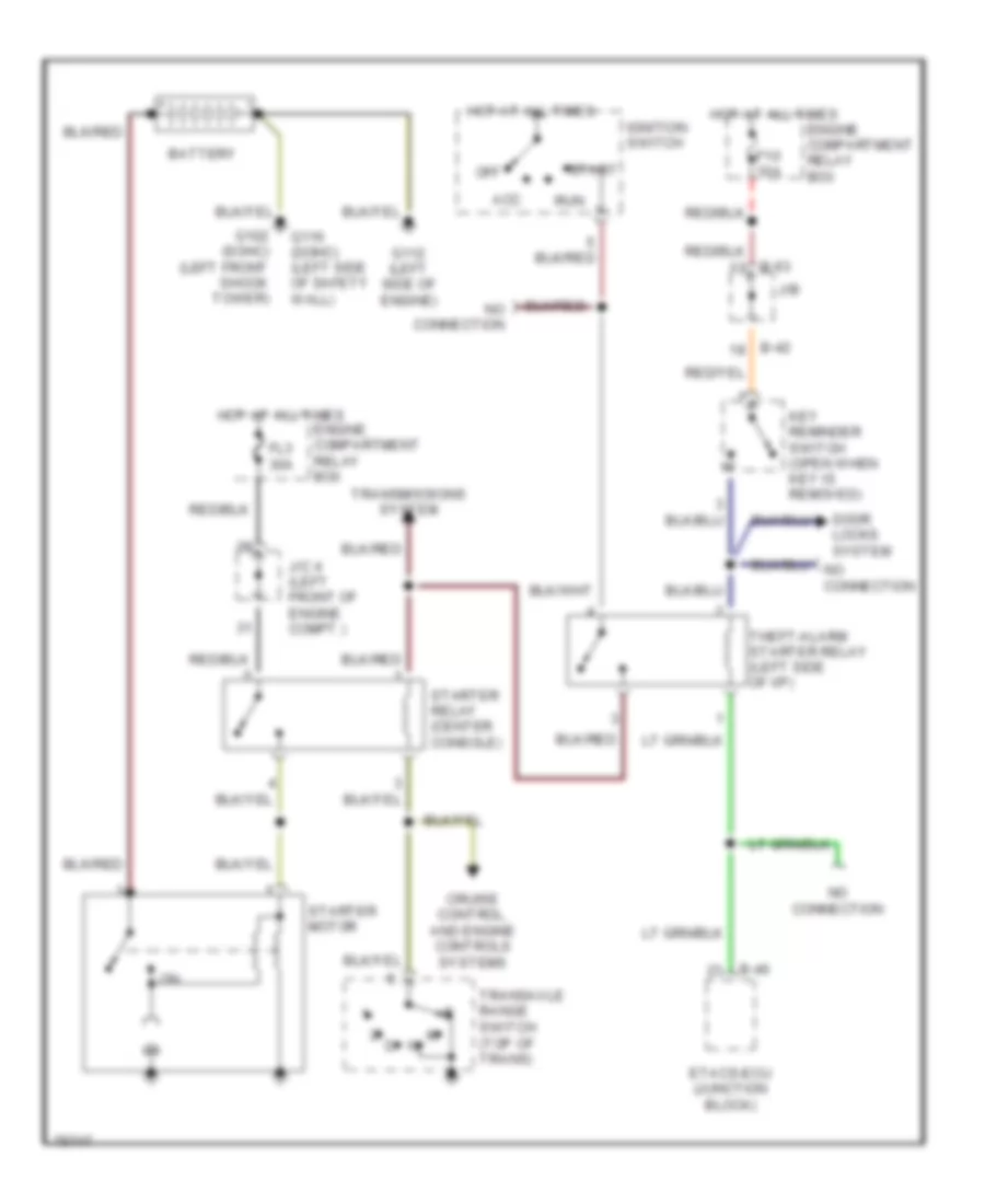 Starting Wiring Diagram, AT with Anti-Theft for Dodge Avenger 1996