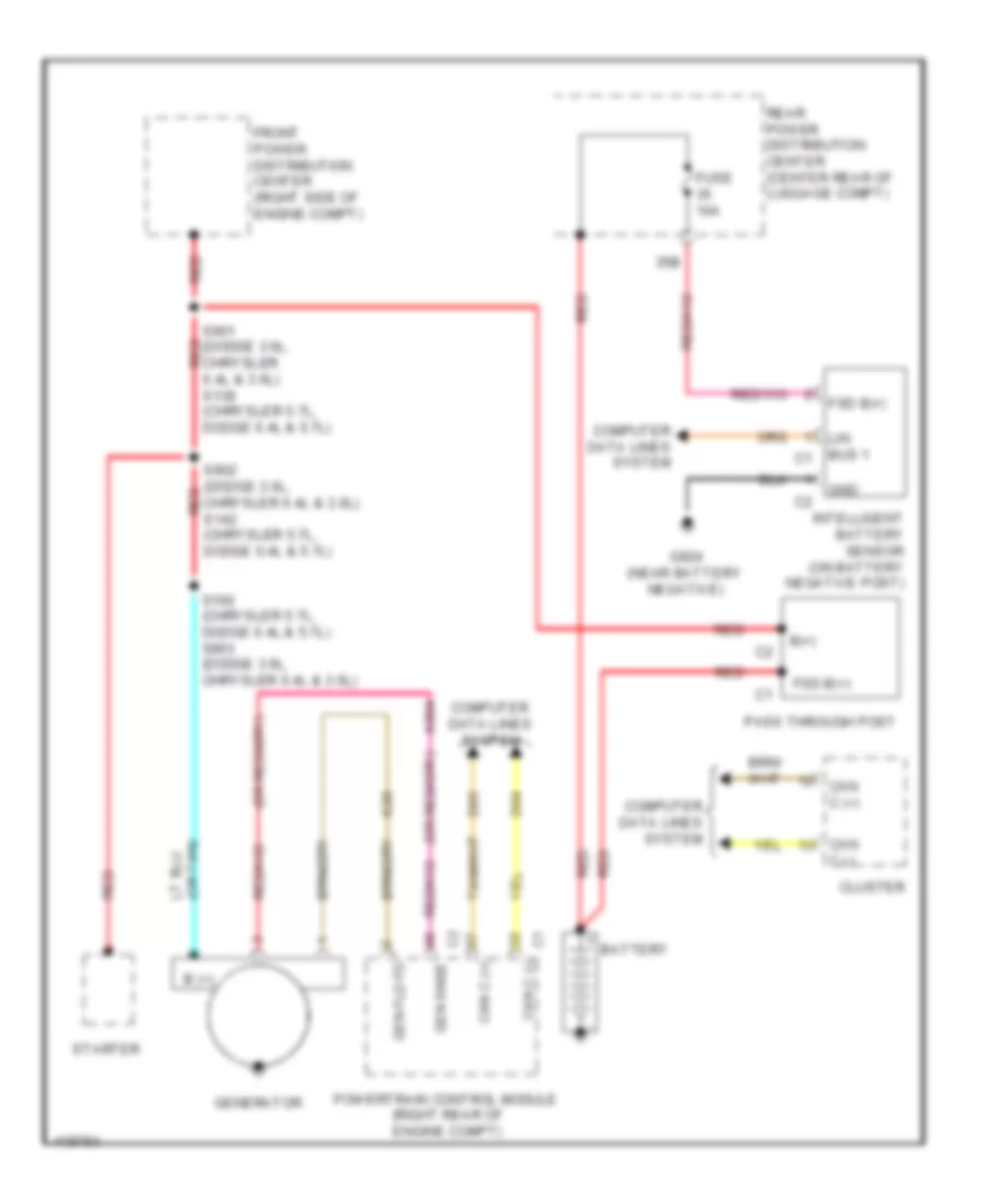 Charging Wiring Diagram for Dodge Charger SE 2014