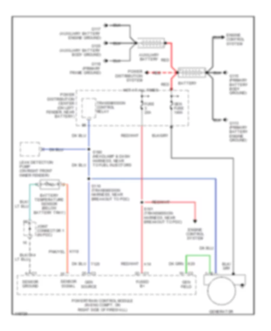 5 9L 24 Valve Diesel Charging Wiring Diagram for Dodge Cab  Chassis R2002 2500