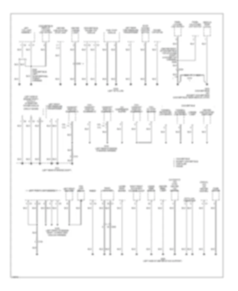 Ground Distribution Wiring Diagram (2 of 3) for Dodge Avenger RT 2013