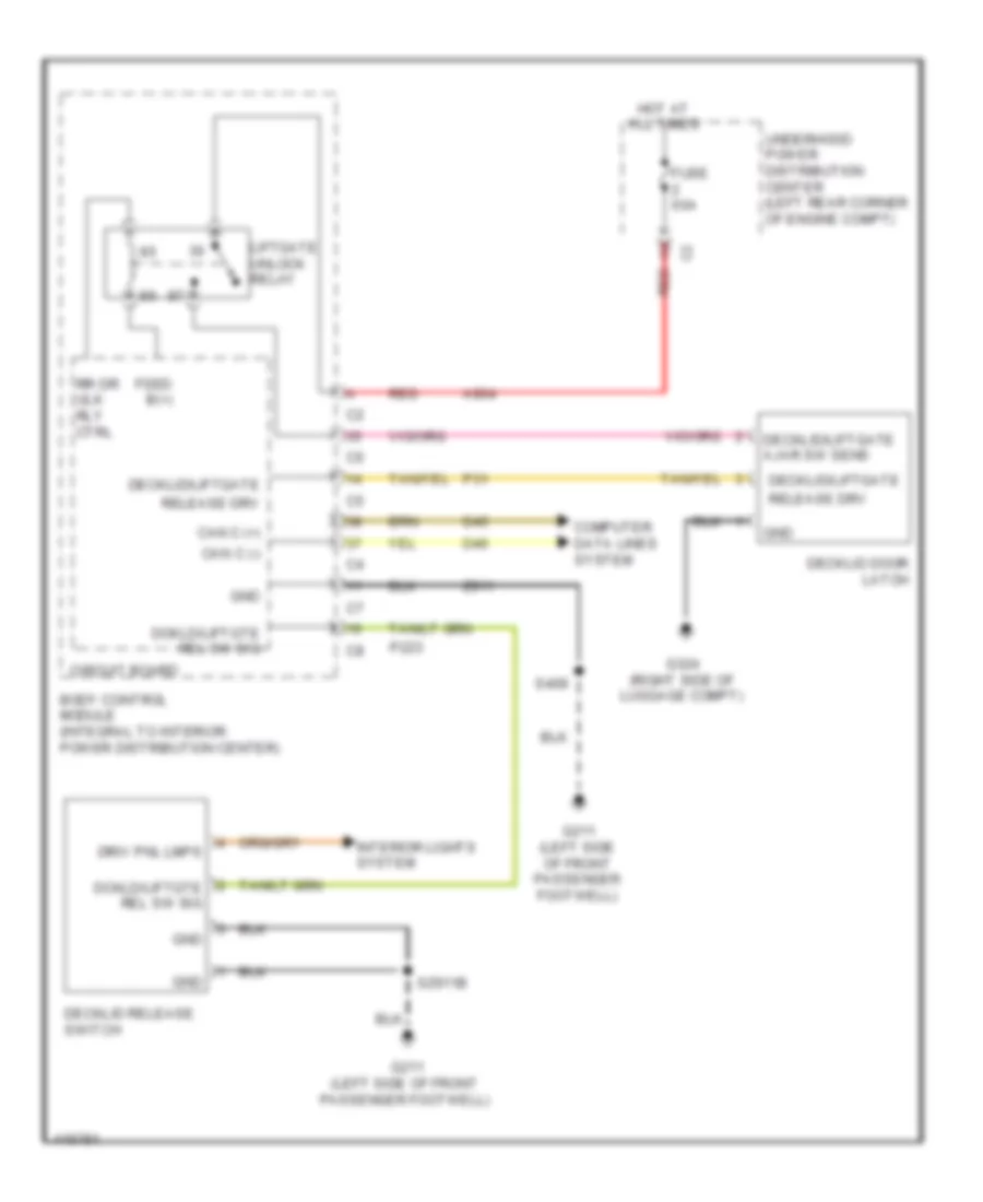 Deck Lid Release Wiring Diagram for Dodge Dart SE 2014