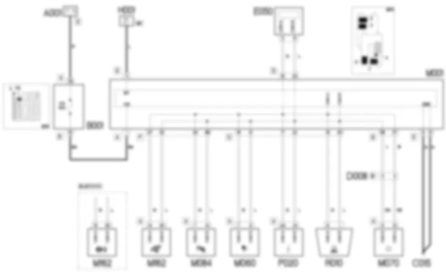 LIGNES DE BRANCHEMENT CAN - SCHEMA ELECTRIQUE Fiat 500 1.4 16v  