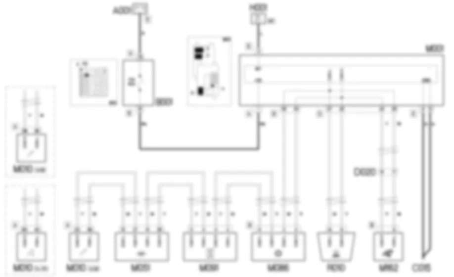 LIGNES DE BRANCHEMENT CAN - SCHEMA ELECTRIQUE Fiat 500 1.4 16v  