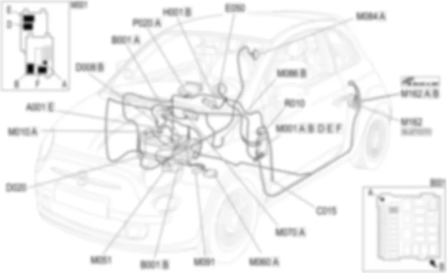LIGNES DE LIAISON CAN - LOCALISATION DES COMPOSANTS Fiat 500 1.4 16v  