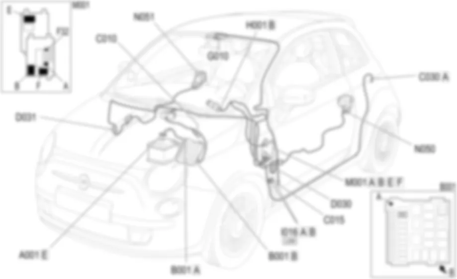 PLAFONNIERS - LOCALISATION DES COMPOSANTS Fiat 500 1.4 16v  