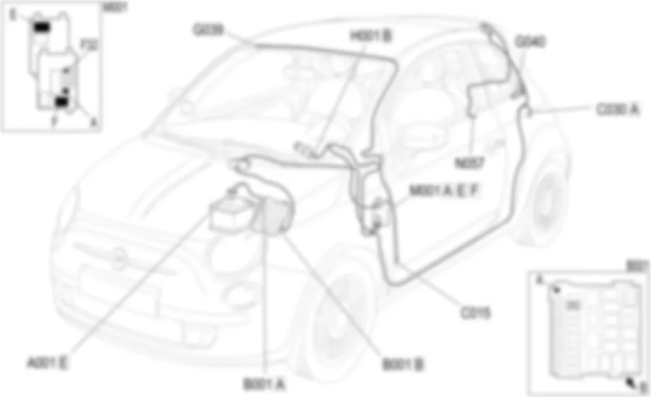 ECLAIRAGE DE BOITE A GANTS - ECLAIRAGE DE COFFRE - ECLAIRAGE DE PARE-SOLEIL - LOCALISATION DES COMPOSANTS Fiat 500 1.4 16v ECLAIRAGE DE BOITE A GANTS - ECLAIRAGE DE COFFRE - ECLAIRAGE DE PARE-SOLEIL - LOCALISATION DES COMPOSANTS Fiat 500 1.4 16v