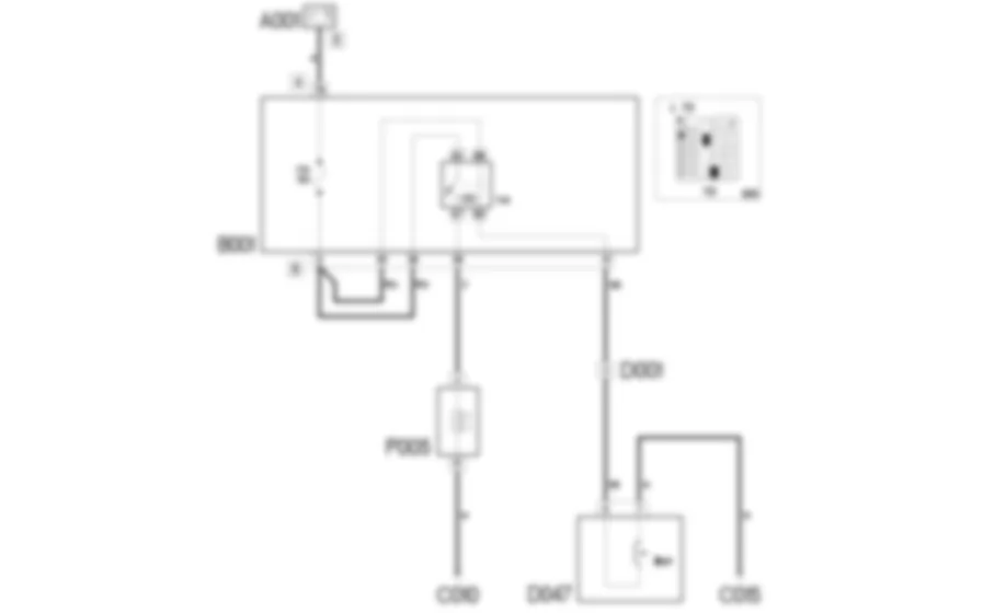 AVERTISSEURS SONORES - SCHEMA ELECTRIQUE Fiat 500 1.4 16v  