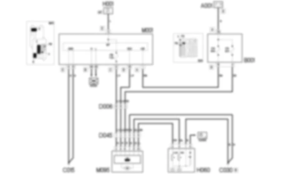 TOIT OUVRANT - SCHEMA ELECTRIQUE Fiat 500 1.4 16v  