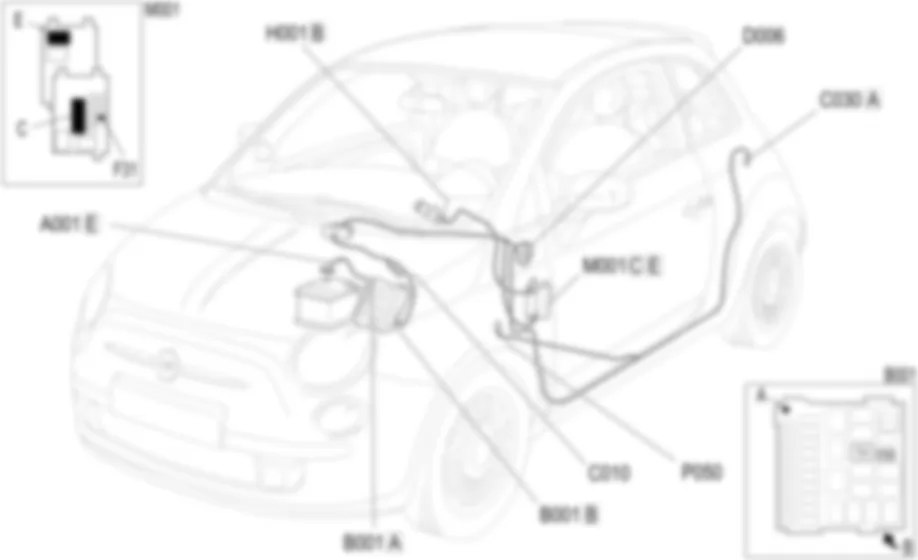 ENCENDEDOR / TOMA DE CORRIENTE - UBICACION DE LOS COMPONENTES Fiat 500 1.2 8v  
