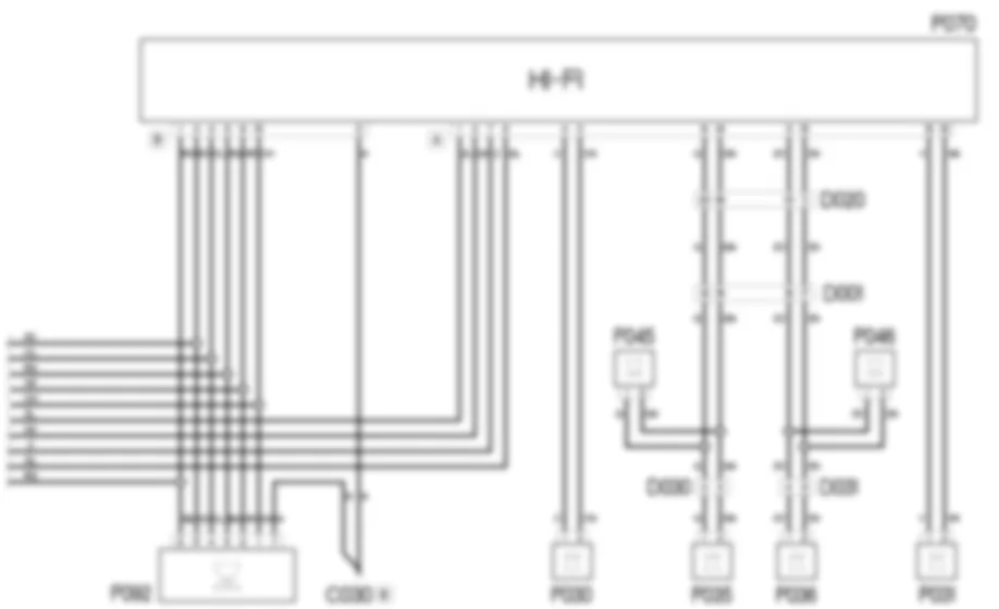 AUTORADIO - SCHEMA ELECTRIQUE Fiat 500 1.4 16v  